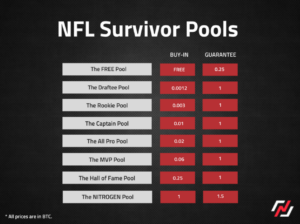 Different Survivor Pools to join